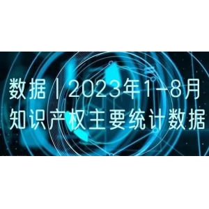 数据丨2023年1-8月知识产权主要统计数据